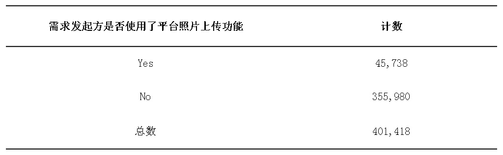 表1.png