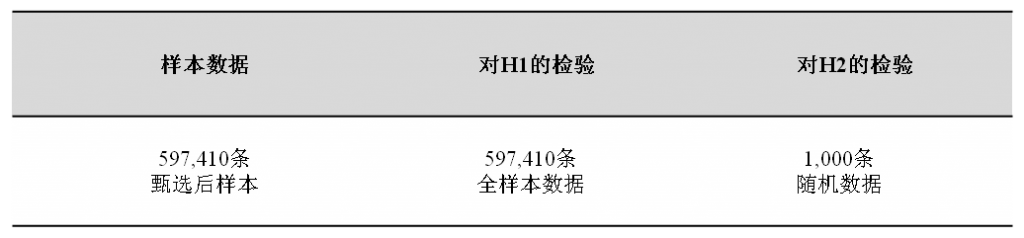 表3-1024x238.png