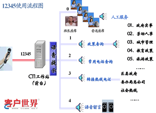 3(88).gif