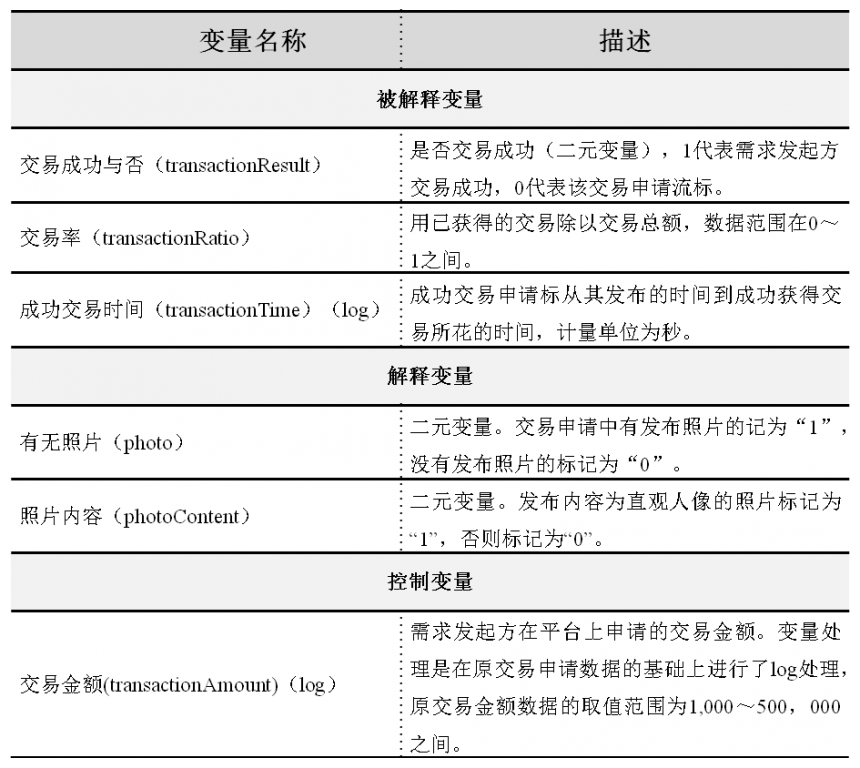 表4.1-860x768.png
