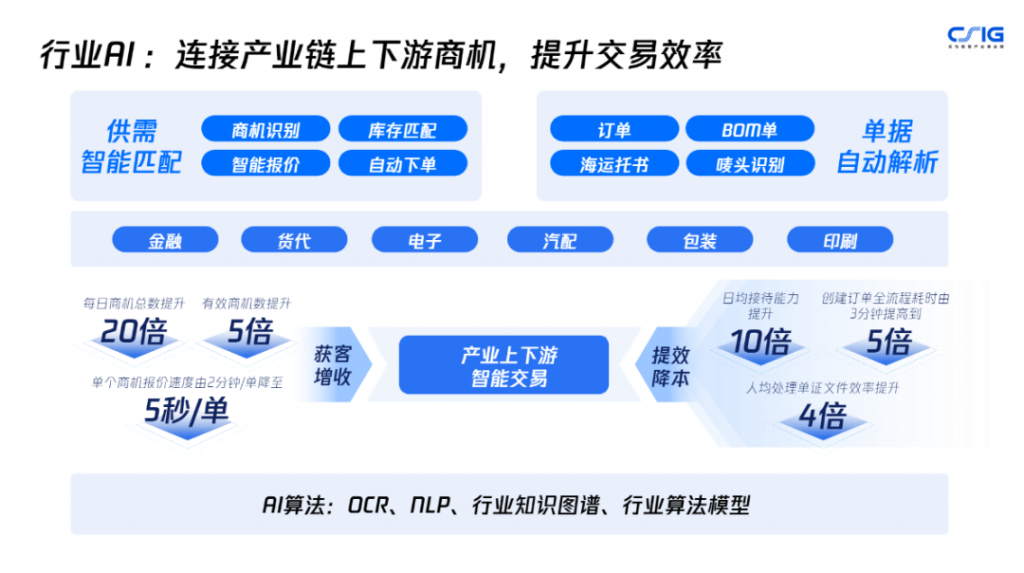 1-33-1024x573.png