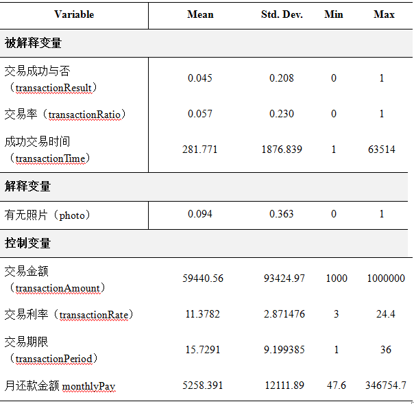 表6.1.png