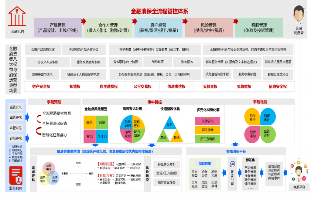 image001-1024x649.png