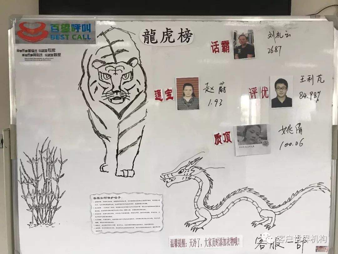 心动力，馨管理，星团队